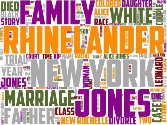 Express Yourself with Rhinelander Wordart Sticker