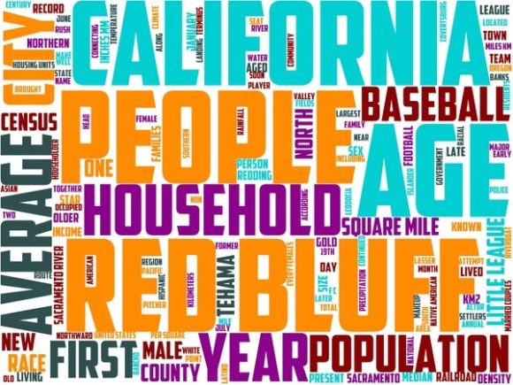 Red Bluff Wordart Book Cover