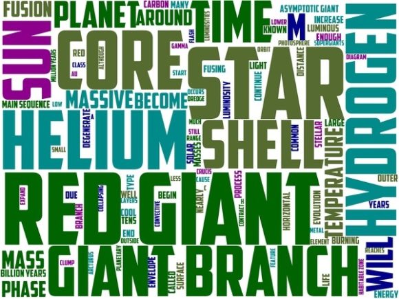 Red Giant Wordart Print: A Creative Tool for Every Project