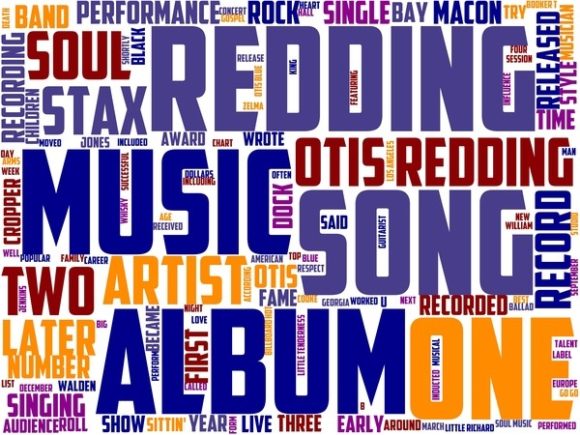 Redding Wordart Print: A Creative Way to Add Personality to Your Life