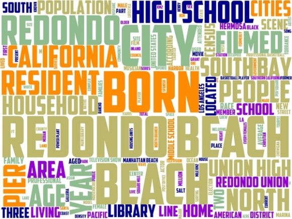 Redondo Beach Wordart Banner: A Strategic Tool for Creative Expression and Branding