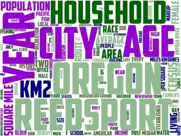 Reedsport Wordart Sticker: A Creative Revolution in Design and Expression