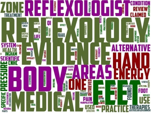 Reflexology Wordart Wallpaper