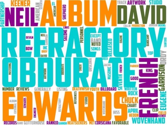 Refractory Engineer Wordart Background