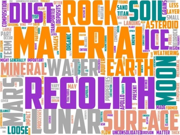 Regolith Wordart Tie Dye: A Creative and Versatile Design for Personal Expression
