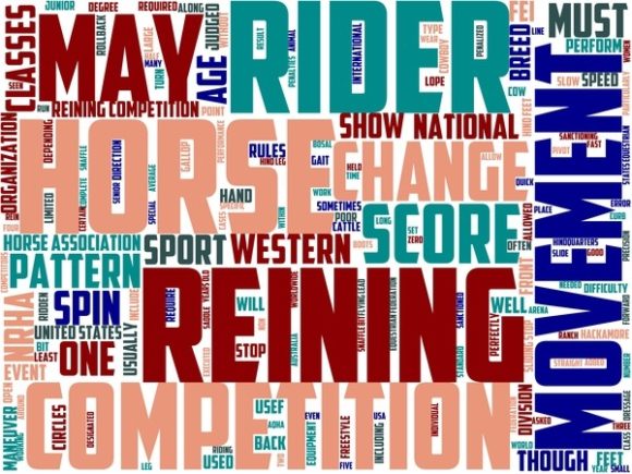 Reining Wordart Print: Creative Inspiration