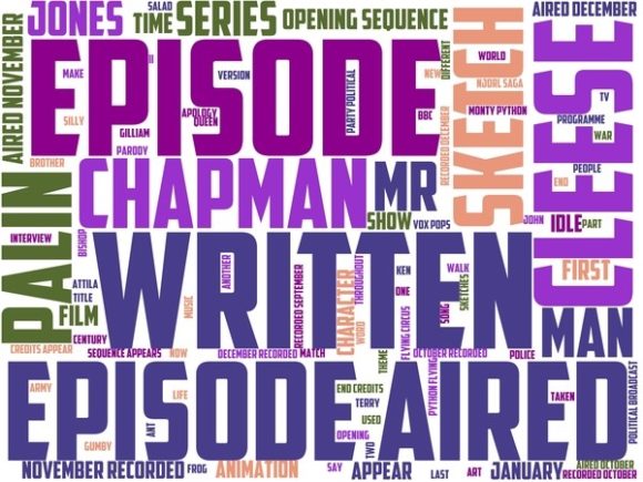 Repair Man Wordart Wallpaper: A Creative Tool for Every Project