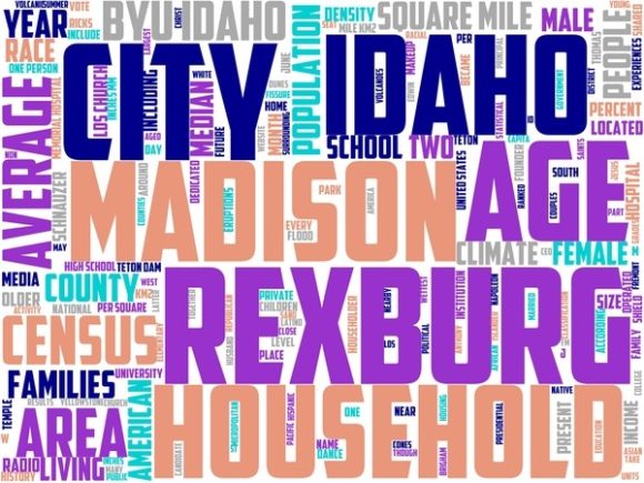 Rexburg Wordart Tie Dye