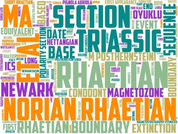 Rhaetian Wordart Sublimation: A Creative Tool for Unique Design Applications