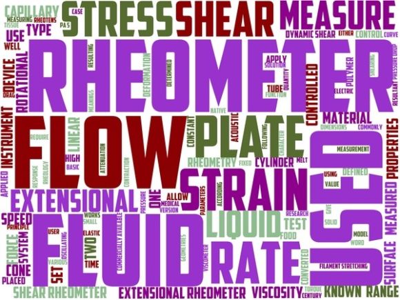 Rheometer Wordart Crafting