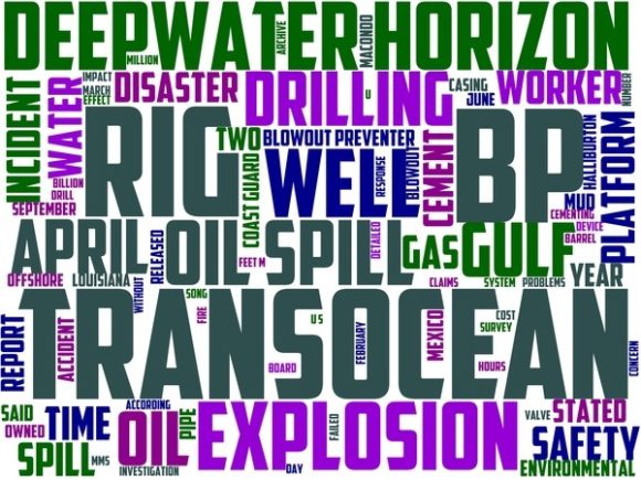 Rig Worker Wordart Sticker