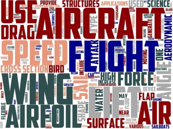 Ring Wordart Banner: A Unique Way to Add Personality to Your Creations