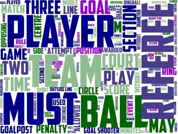 Ringball Wordart Banner: A Creative Way to Express Yourself
