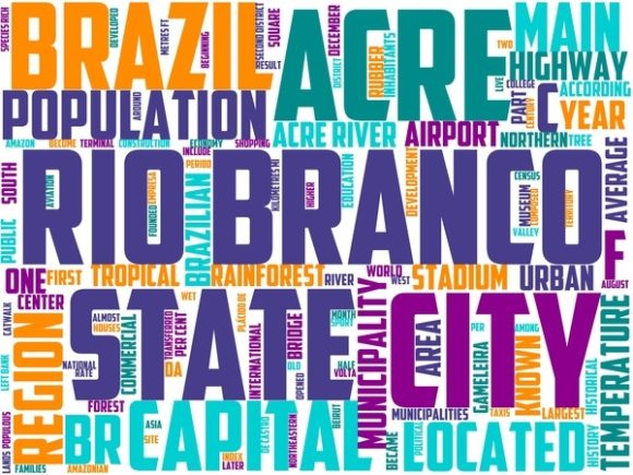 Rio Branco Wordart Wallpaper: A Creative Tool for Inspiration and Design
