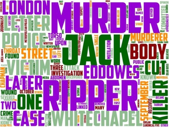Ripperology Wordart Book Cover: A Creative Tool for Designers and Entrepreneurs
