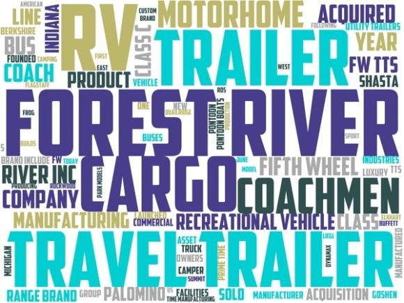 River Forest Wordart Skinny Tumbler: A Versatile Design for Creative Expression