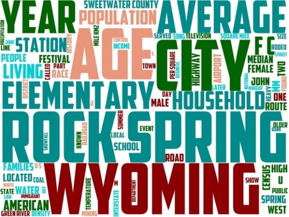 Rock Springs Wordart Tumbler: A Creative Tool for Expressive Design