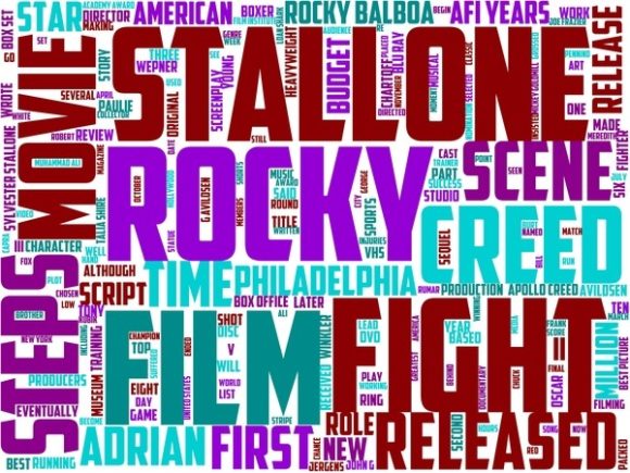 Rockets Wordart Print: Creative Expression Made Easy