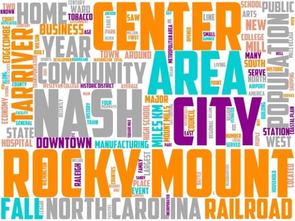 Rocky Mount Wordart Crafting