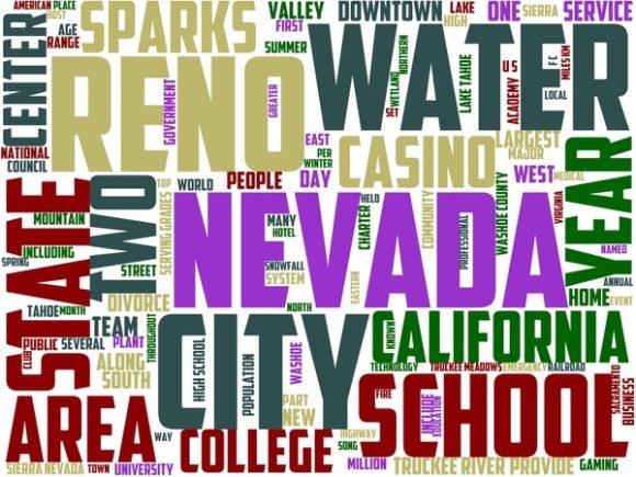 Unlock Creativity with Reno Wordart Sticker: A Versatile Design for Every Project